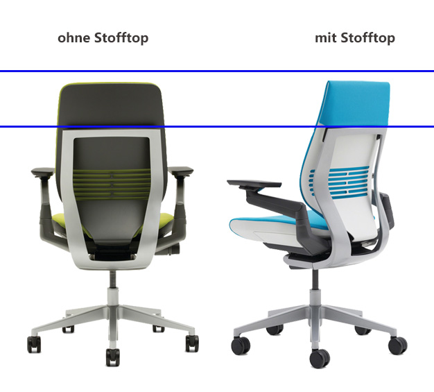 Stofftop_ohne_Kopf5cecde80dddf6