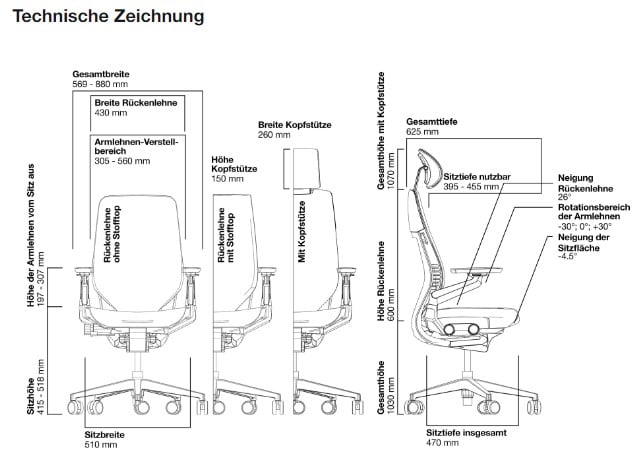 Technische Zeichnung Gesture